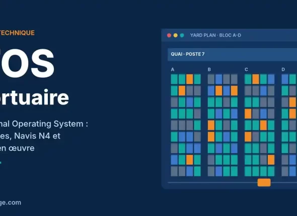 TOS portuaire : écran de plan de parc (yard plan) d'un Terminal Operating System