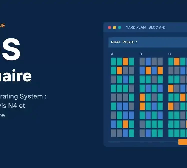 TOS portuaire : écran de plan de parc (yard plan) d'un Terminal Operating System